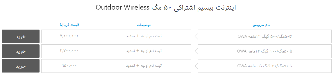 اینترنت بیسیم اشتراکی اینترنت بیسیم اشتراکی