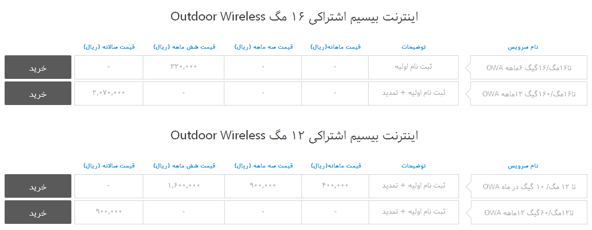 اینترنت بیسیم اشتراکی اینترنت بیسیم اشتراکی