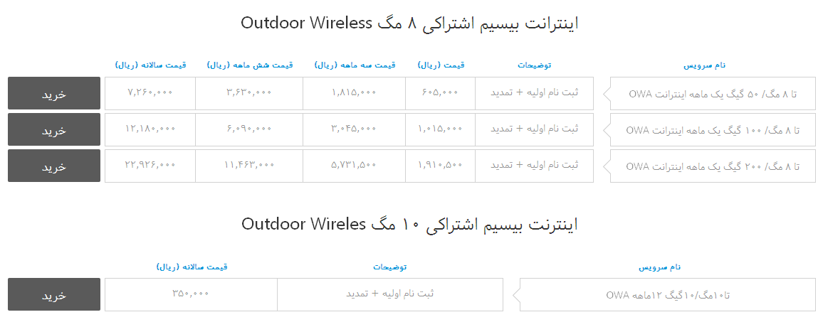 اینترنت بیسیم اشتراکی اینترنت بیسیم اشتراکی
