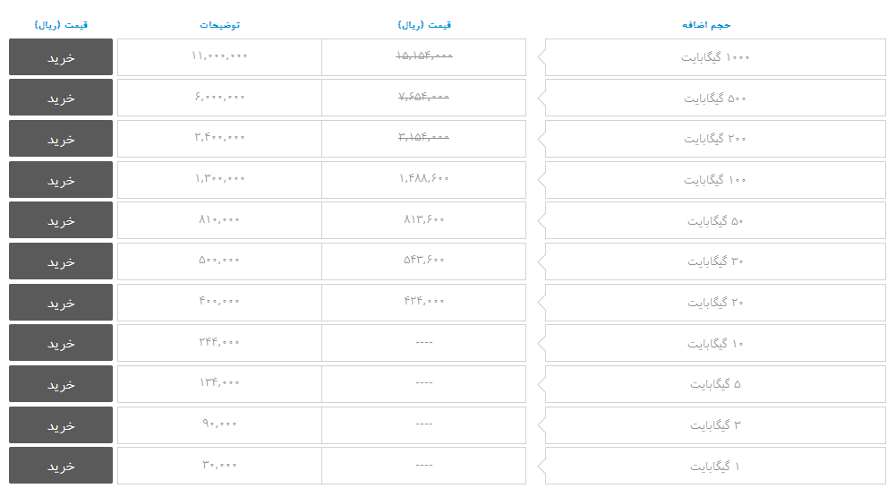 اینترنت بیسیم اشتراکی اینترنت بیسیم اشتراکی